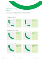 Lispring Spiral Retaining Rings-4