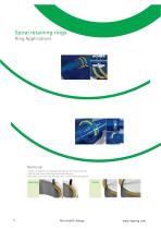 Lispring Spiral Retaining Rings-6