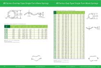 Wave Spring catalog-09-1