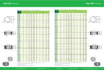 Wave Spring catalog-12-1