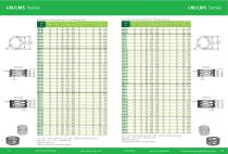 Wave Spring catalog-14-1