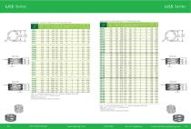 Wave Spring catalog-15-1