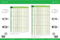 Wave Spring catalog-16-1