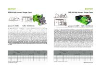 High Pressure Plunger Pump-1