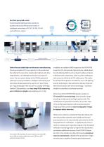 Cutting-Edge 3D X-ray for Networked PCB Manufacturing - 3