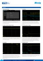 Automotive Oscillograph VATO2004-4