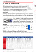 EA-PS 9000 1U-2