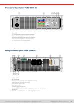 EA-PSBE 10000 3U-14