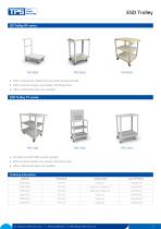 ESD Trolley-2