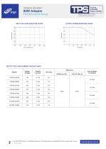 FSP090-AxxN3 Series-2