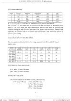 FSP220-50FGBBI-5
