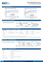 TPS-AWD1023S Series-3