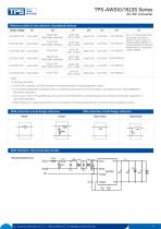 TPS-AWS10/1523S Series-4