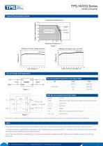 TPS-HVS10 Series-3