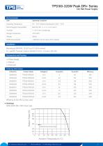 TPS100-320W Peak DR+ Series-3