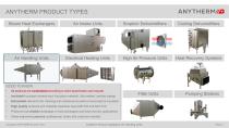 Anytherm Air Handling Units-2