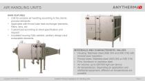 Anytherm Air Handling Units-3