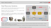 Anytherm Air Handling Units-5