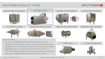Anytherm Air Intake Units-2