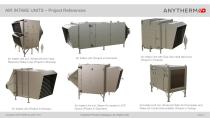 Anytherm Air Intake Units-5