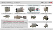 Anytherm Desiccant (Sorption) Dehumidifier-2