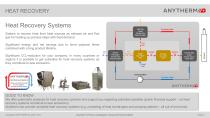Anytherm Desiccant (Sorption) Dehumidifier-3