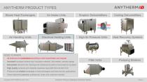 Anytherm Electrical (Process Air) Heaters-2
