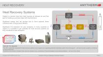 Anytherm Electrical (Process Air) Heaters-3
