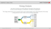 Anytherm Energy Analysis Services (Energy Consumption, Efficiency and Saving Measures, CO2 Redctions)-3