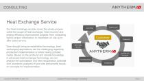 Anytherm Energy Consulting Services (Energy Efficiency, Heat Recovery, CO2 Reduction)-3
