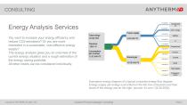 Anytherm Energy Consulting Services (Energy Efficiency, Heat Recovery, CO2 Reduction)-5