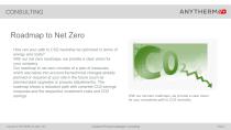 Anytherm Energy Consulting Services (Energy Efficiency, Heat Recovery, CO2 Reduction)-6