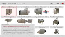 Anytherm Energy Consulting Services (Energy Efficiency, Heat Recovery, CO2 Reduction)-9