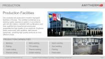 Anytherm Energy Management Services (ISO 50001, Energy Targets)-7