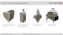 Anytherm Gas-to-Gas (Air-to-Air) Heat Recovery-4