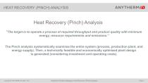 Anytherm Heat Recovery Analysis (Pinch Analysis)-3