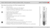 Anytherm Heat Recovery Analysis (Pinch Analysis)-6
