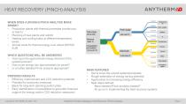 Anytherm Heat Recovery Analysis (Pinch Analysis)-7