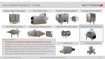 Anytherm Heat Recuperators-2