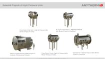 Anytherm High Air Pressure Heat Exchanger Units-4
