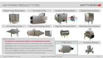 Anytherm Process Air Filtration Units-2