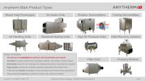 Anytherm Process and Pressure Equipment (Stainless Steel Contract Manufacturing)-4