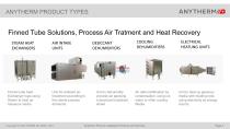 Anytherm Products and Services-3