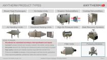 Anytherm Pumping Stations for Water Circulation-2