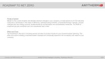 Anytherm Roadmap to Net Zero (CO2 Free Production) Analysis-5