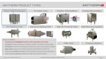 Anytherm Steam Air Heaters-2