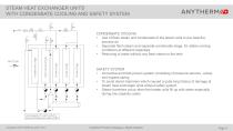 Anytherm Steam Air Heaters-4