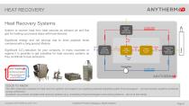 Anytherm Steam Air Heaters-5