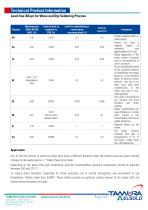 Lead-free Alloys for Wave and Dip Soldering Process - 3