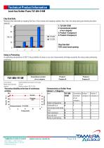 TFL-204-111M - 4